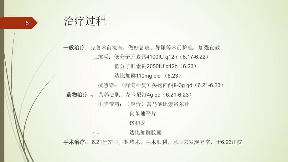 精选课件一例左心耳封堵术患者的相关知识点及护理_第5页