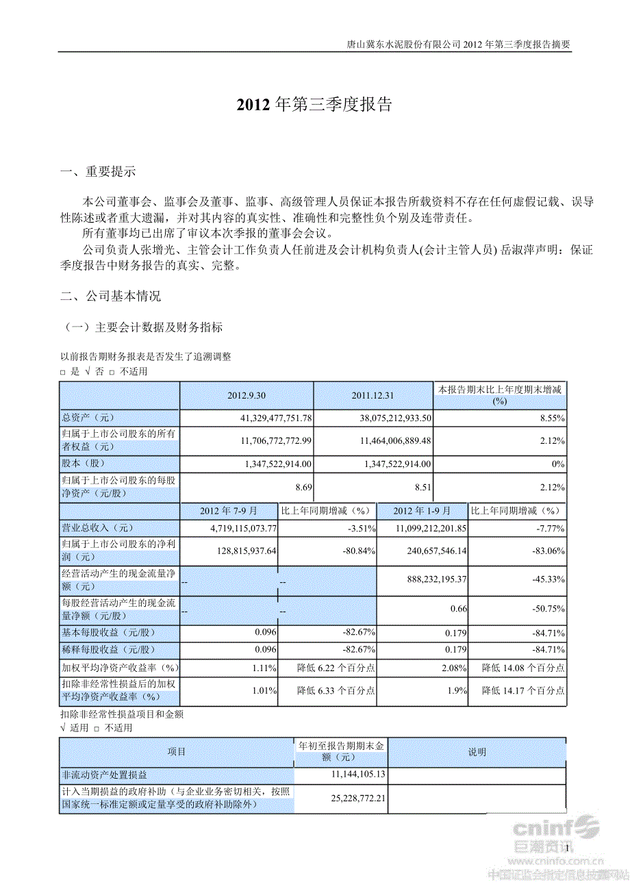 冀东水泥：第三季度报告正文_第1页