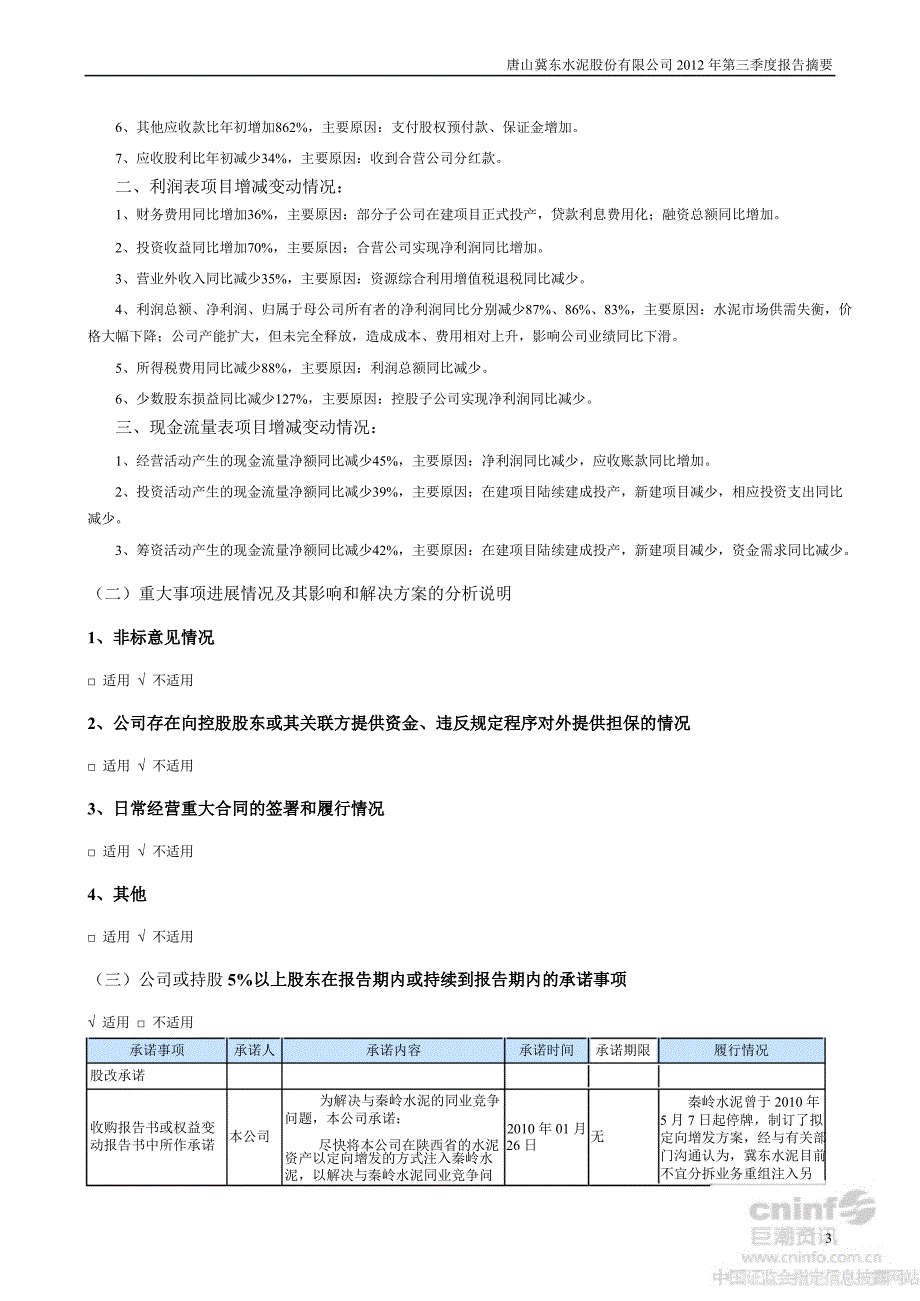 冀东水泥：第三季度报告正文_第3页