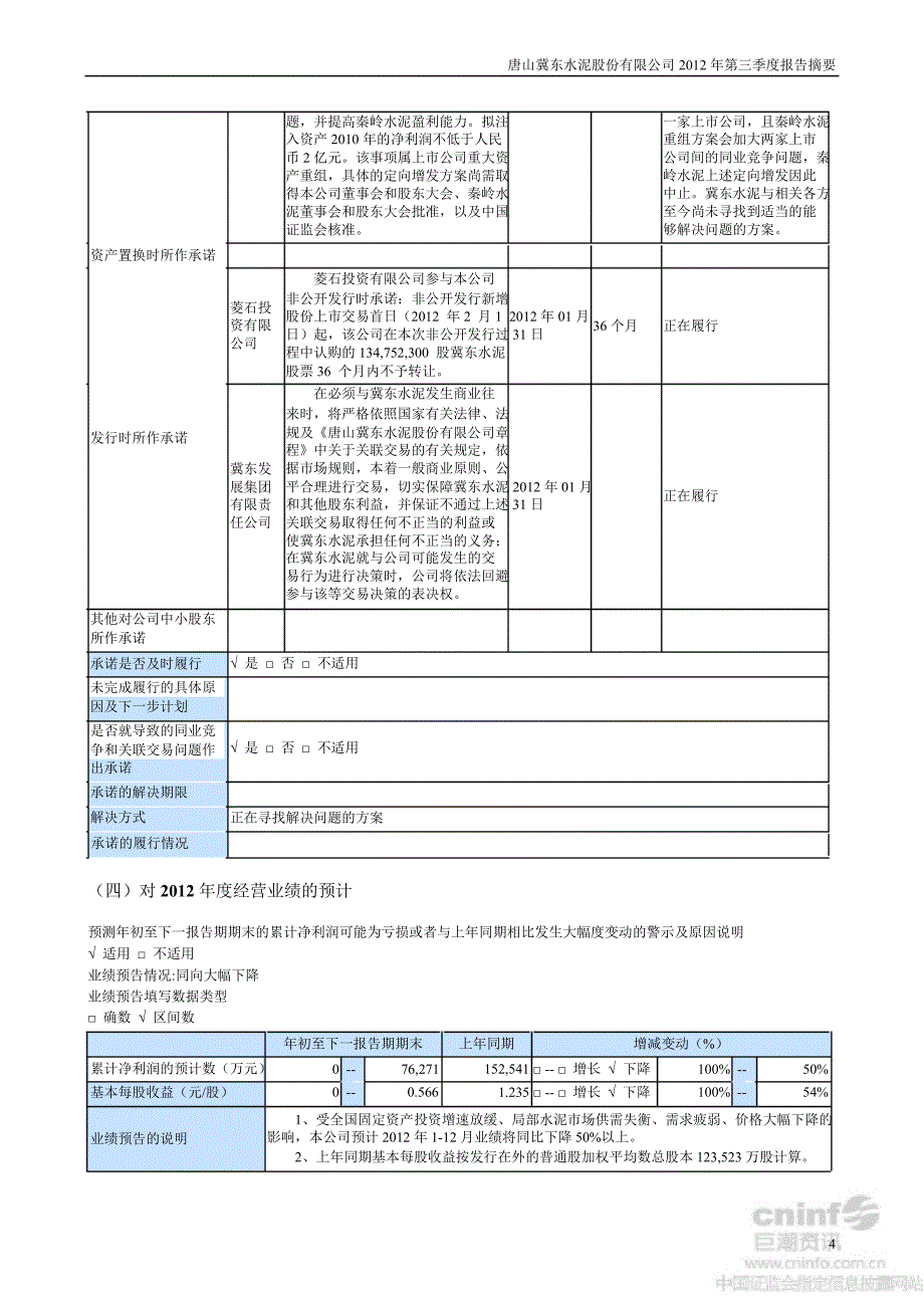 冀东水泥：第三季度报告正文_第4页