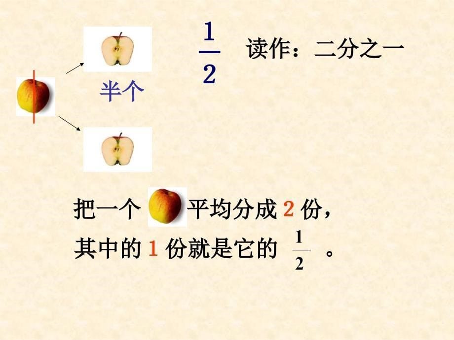 小学三年级上册数学分数的初步认识课件_第5页