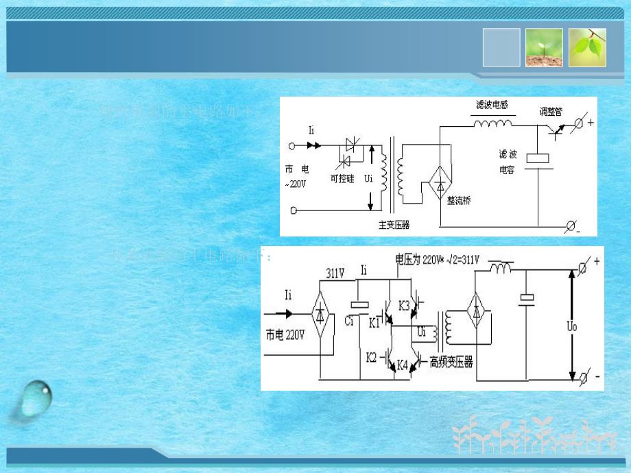 信息与通信开关电源基础知识ppt课件_第3页