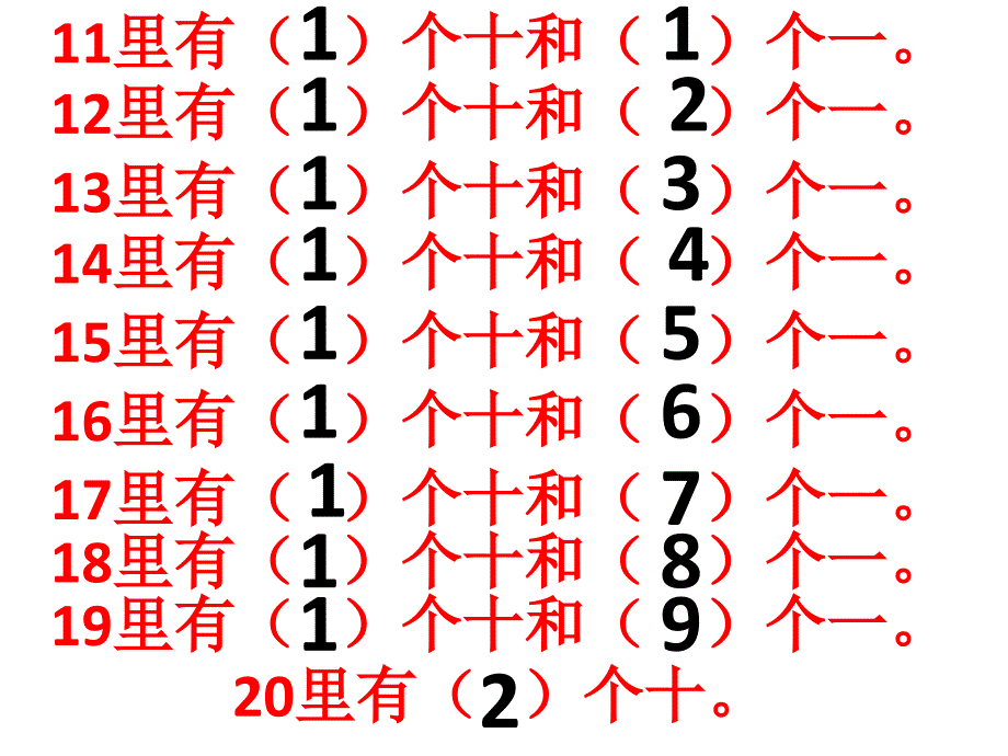 11——20各数的认识第二课时_第3页