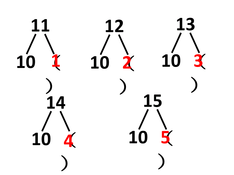 11——20各数的认识第二课时_第4页