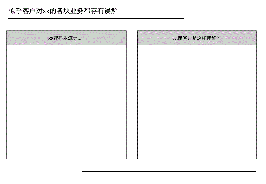 BCG品牌管理初步研究_第3页