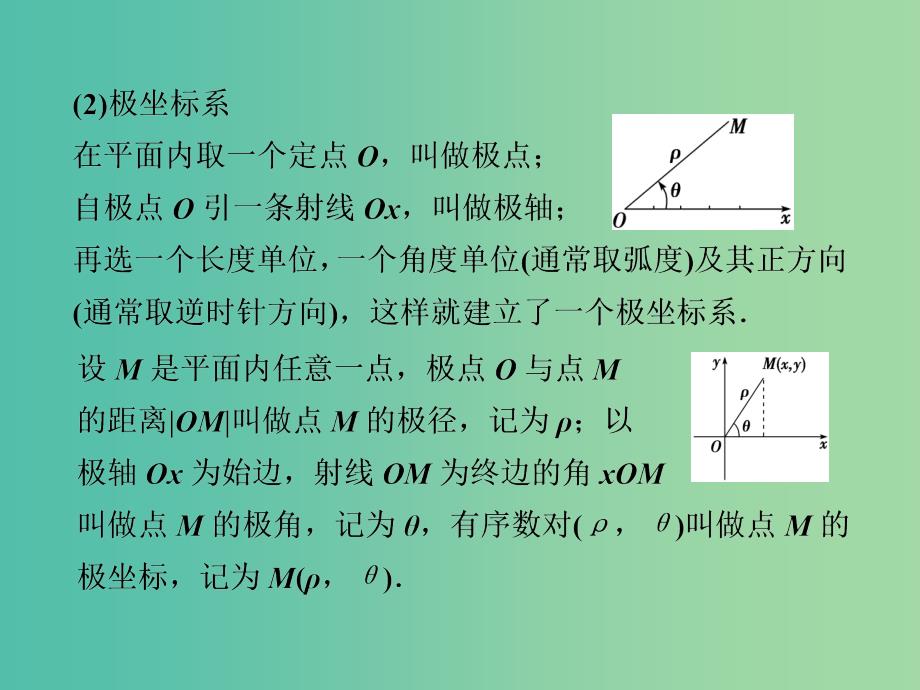 高考数学一轮复习 第1讲 坐标系（选修4-4）课件 文.ppt_第4页