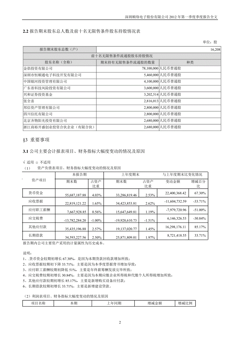 顺络电子第一季度报告全文_第2页