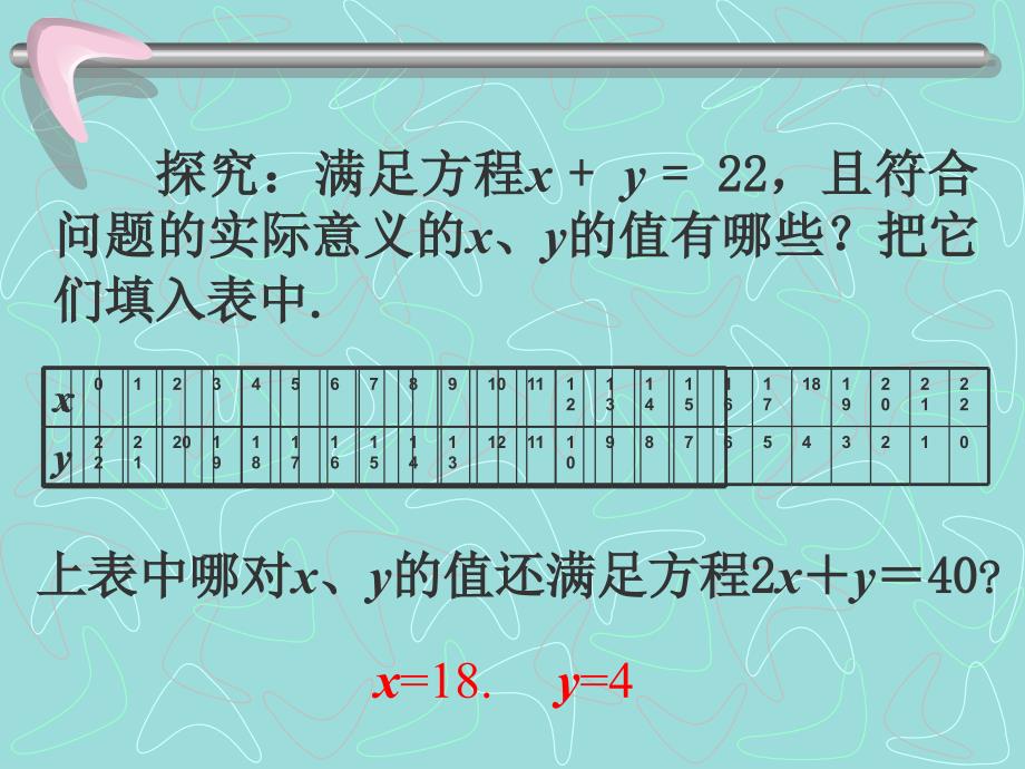 8.1二元一次方程组课堂教学课件_第3页