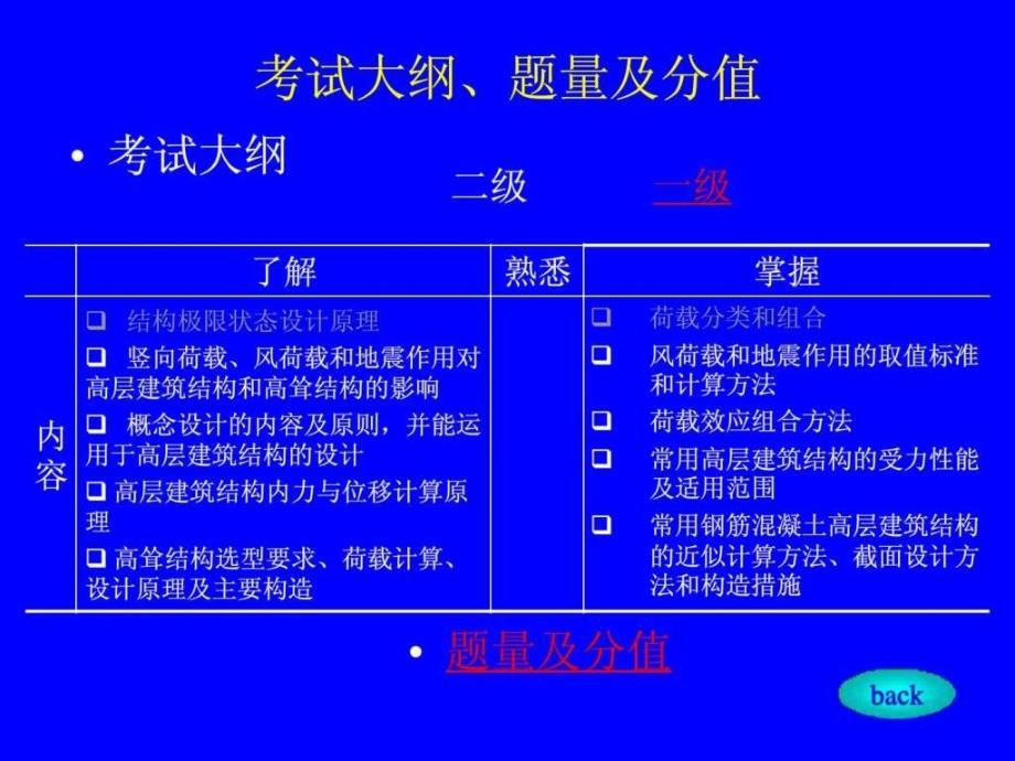 注册结构工程师专业考试培训_第3页