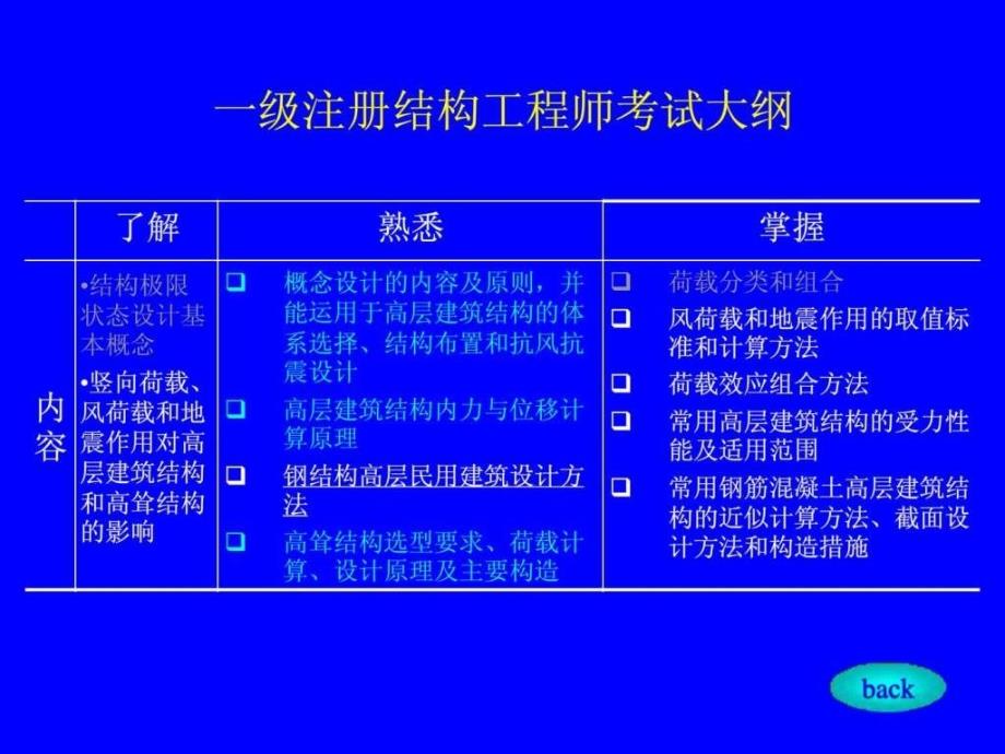 注册结构工程师专业考试培训_第4页