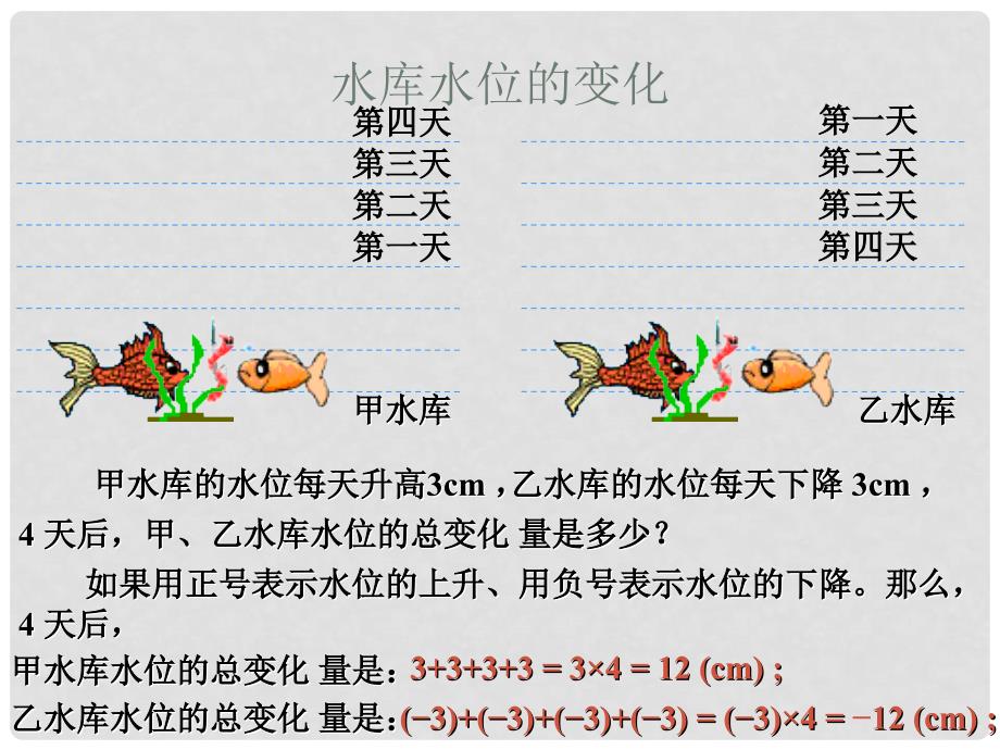 浙江省温州市第十二中学七年级数学上册 2.3 有理数的乘法（第1课时）课件 （新版）浙教版_第2页