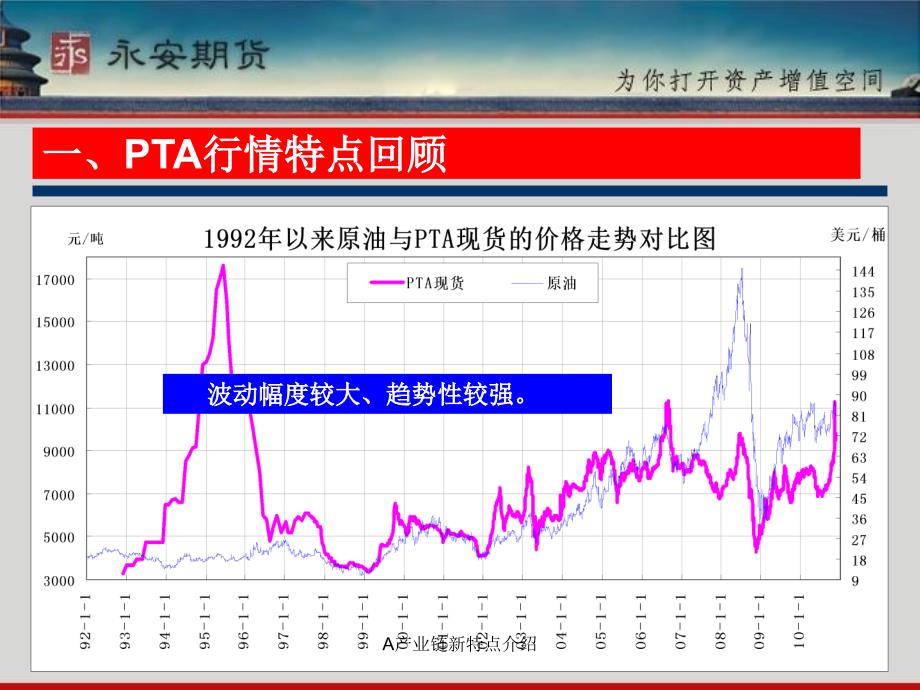 A产业链新特点介绍课件_第3页