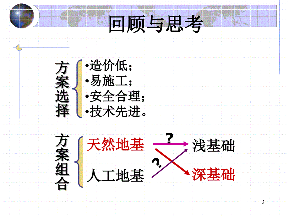 地基与基础课件第十一章.桩基础_第3页