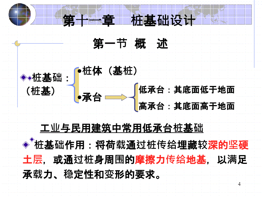 地基与基础课件第十一章.桩基础_第4页