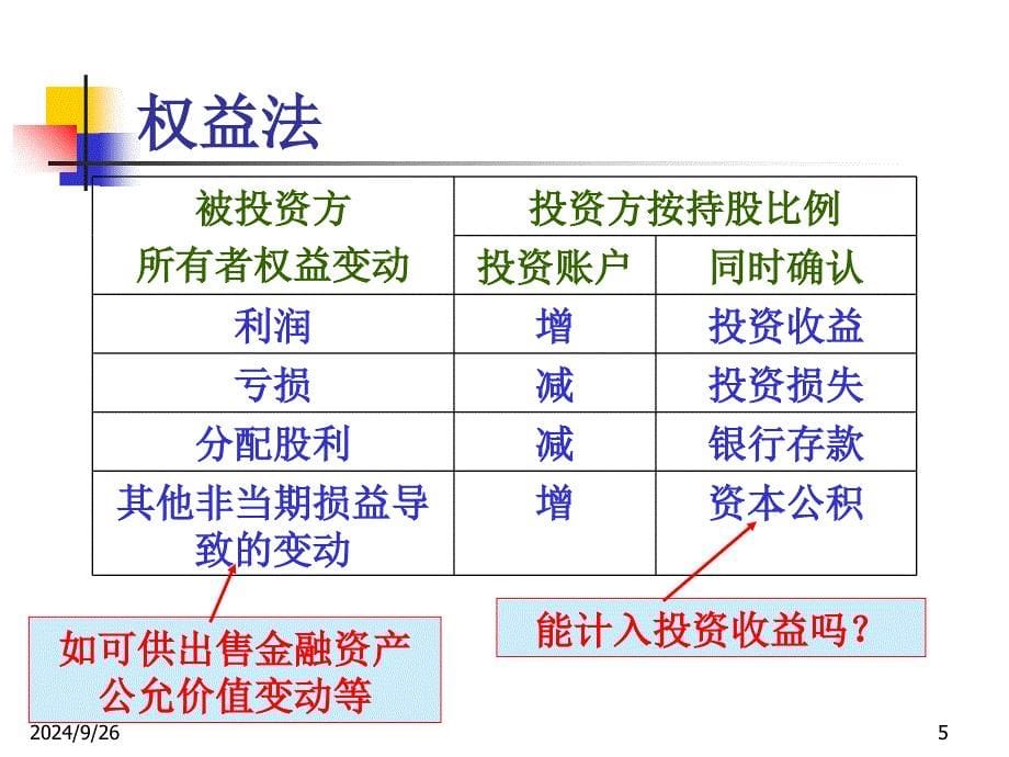 [财务管理]-购并后的合并财务报表_第5页