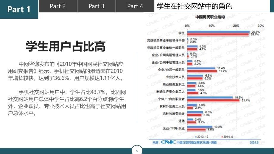 信息泄露事件ppt课件_第5页