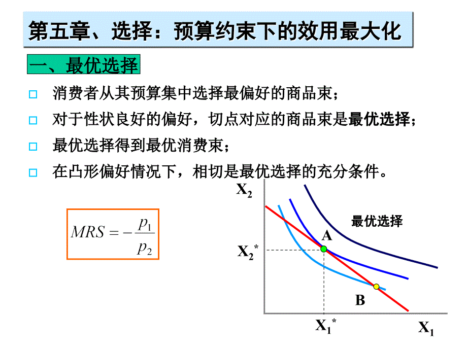 中级微观经济学第三讲.ppt_第3页