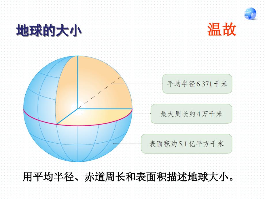 地球仪和纬线_第2页