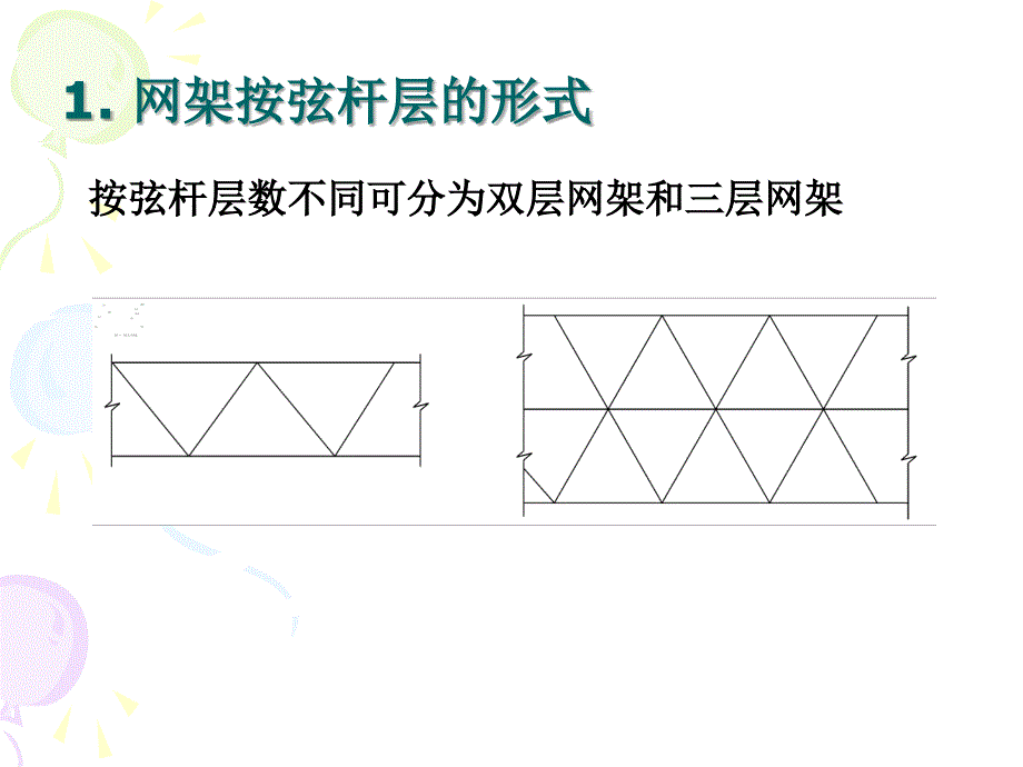 《空间网架结构》PPT课件_第2页