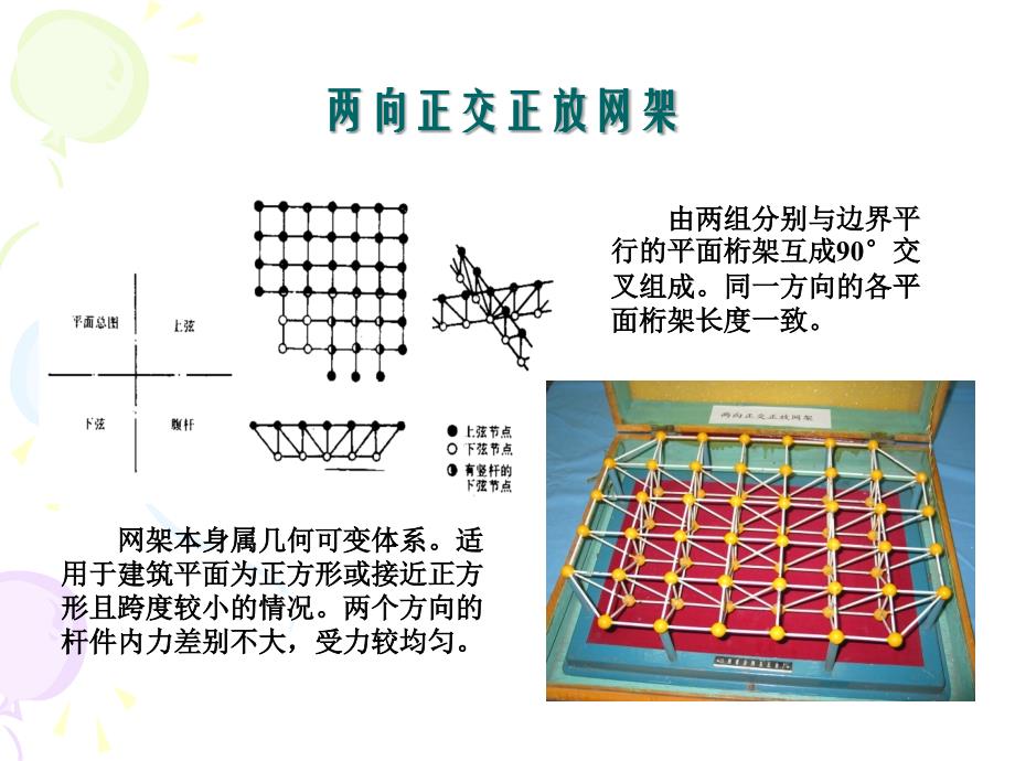 《空间网架结构》PPT课件_第4页