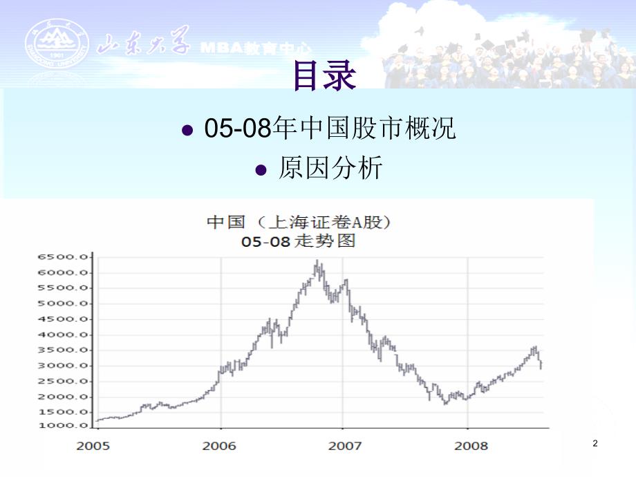 2005中国股市涨跌的文库_第2页