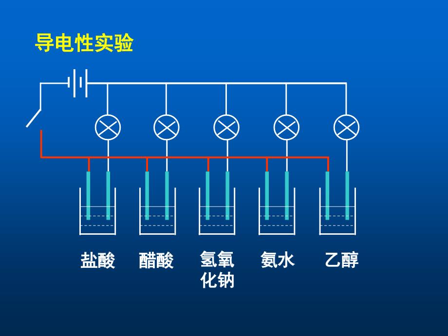 江苏省南菁高级中学王明立_第2页