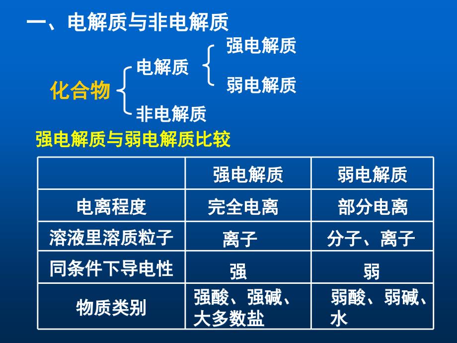 江苏省南菁高级中学王明立_第4页