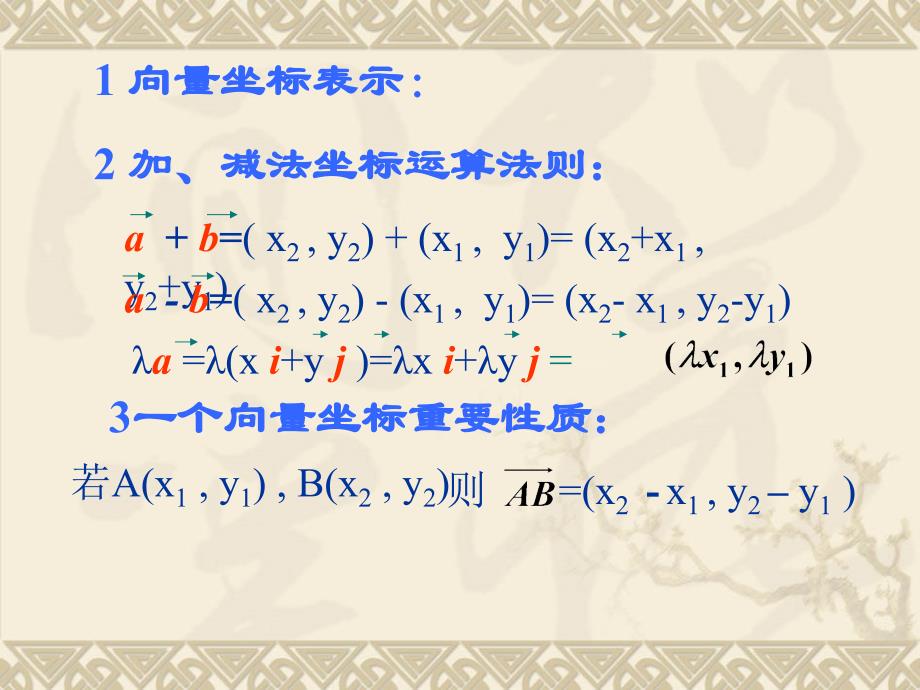 【数学】2.4.3向量平行的坐标表示课件(北师大必修4)_第4页