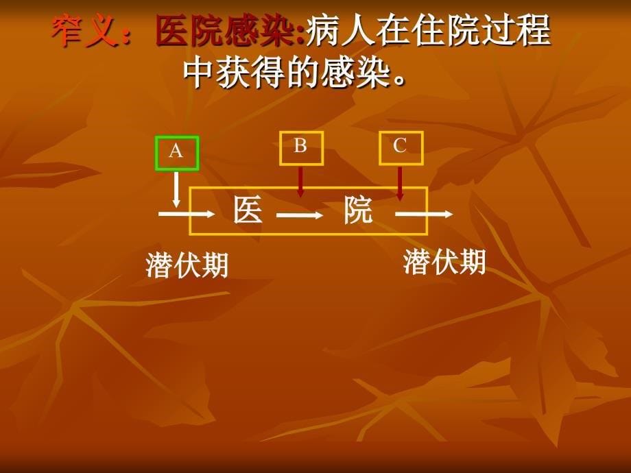 医院感染暴发报告_第5页