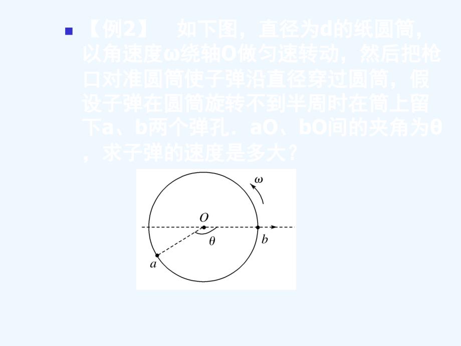 圆周运动习题课_第4页