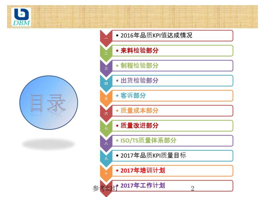 品质部年终总结报告沐风书苑_第2页