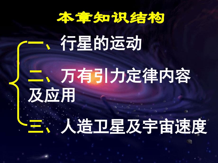 《行星的运动》-新人教_第2页