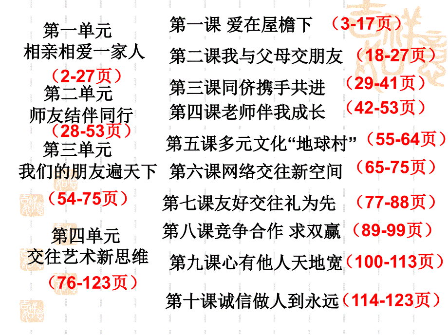 八上复习一至四单元_第2页