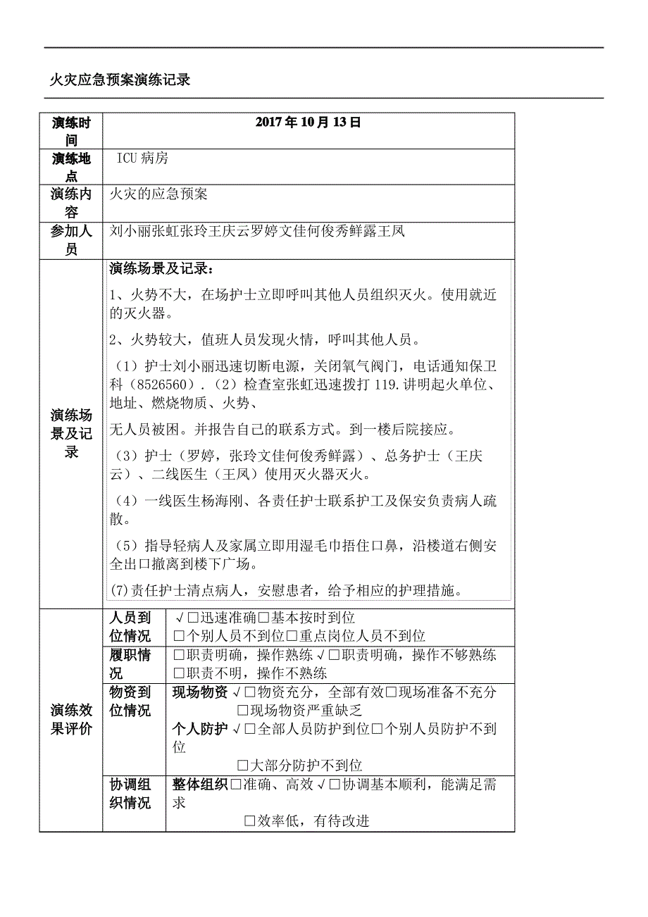 火灾应急预案演练记录_第2页