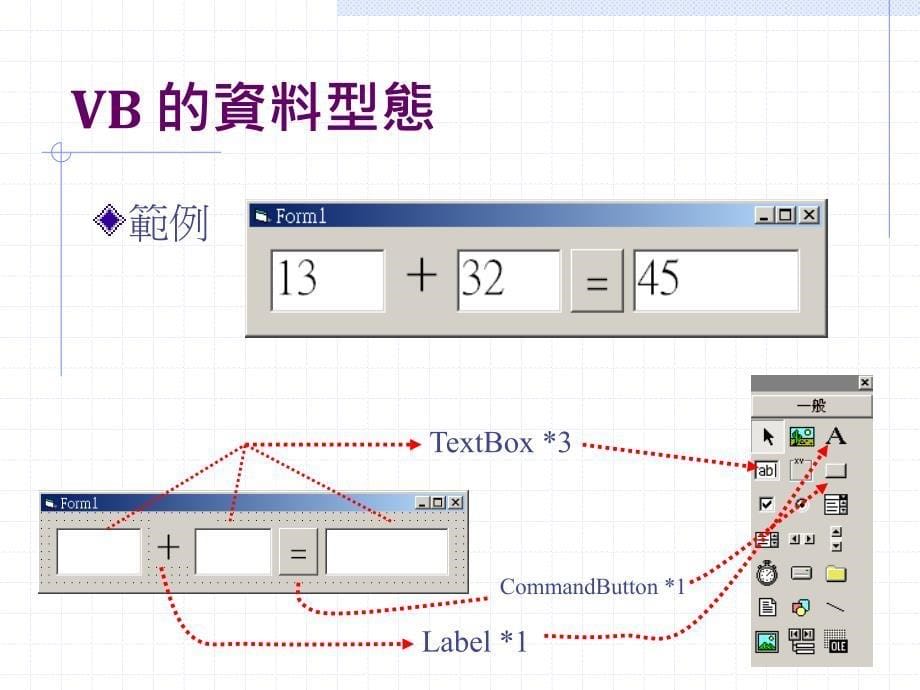 流程图介绍说课讲解_第5页