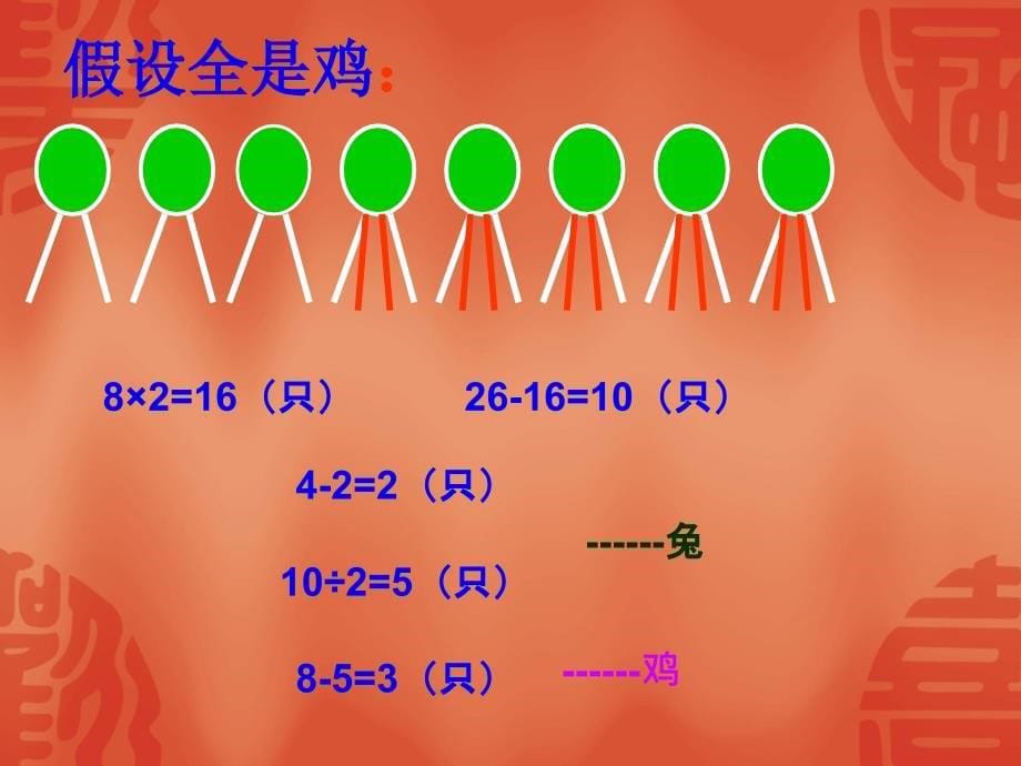 路娟人教版六年级数学鸡兔同笼课件_第5页