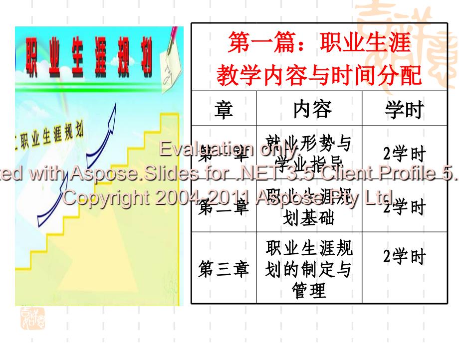 就业形与势学业指导.ppt_第3页