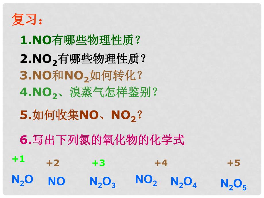 高中化学：1.1《氮和磷》课件（1）（旧人教版必修2）_第2页