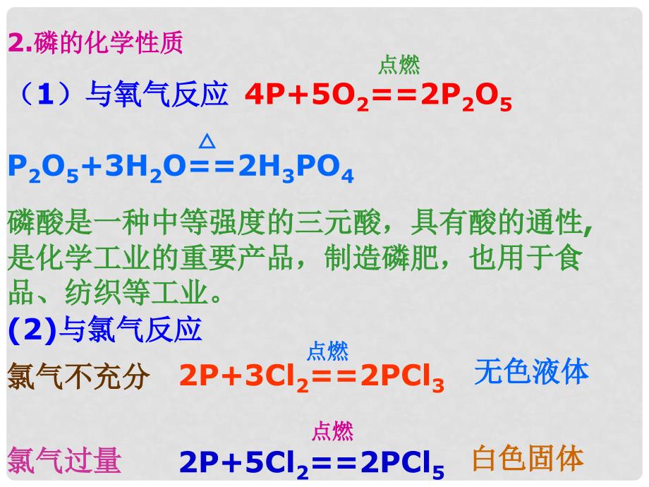 高中化学：1.1《氮和磷》课件（1）（旧人教版必修2）_第4页