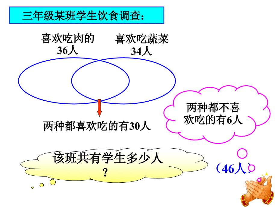 数学广角集合_第4页