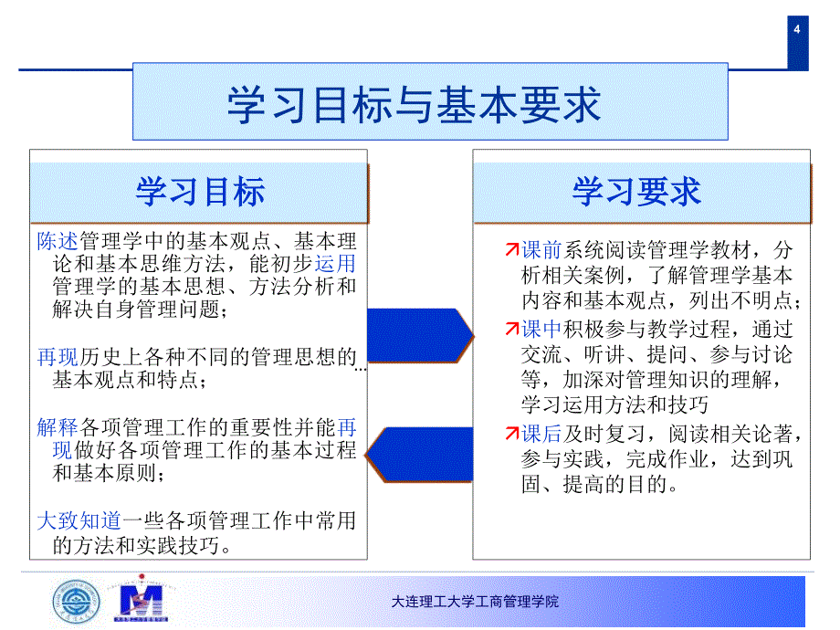 管理学1-管理管理学管理者_第4页