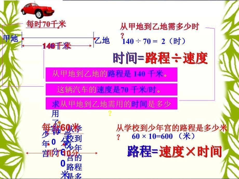 路程、时间与速度1_第5页