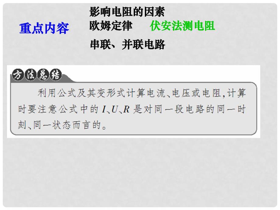 山东省龙口市诸由观镇诸由中学中考物理 欧姆定律复习课件 新人教版_第3页