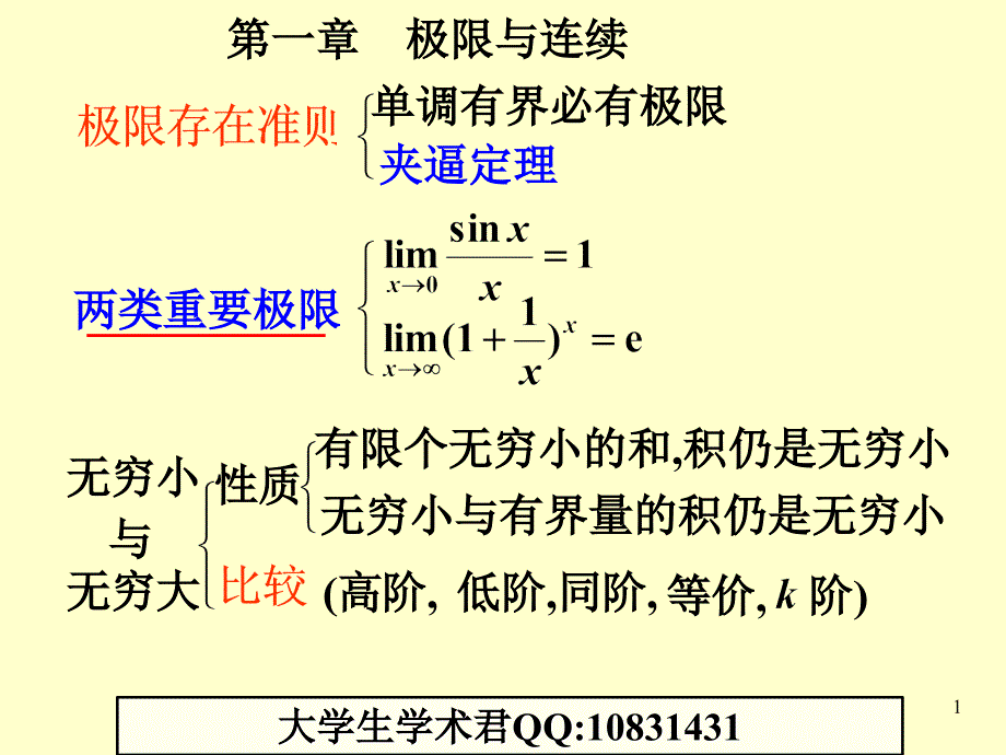 大一高数期末复习课提纲笔记优秀课件_第1页