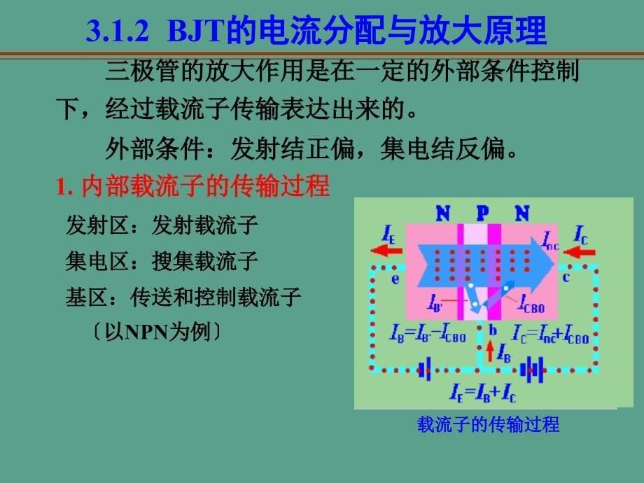 模电课件第三章三极ppt课件_第5页