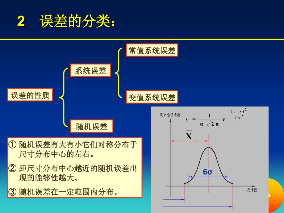 制造工艺机械加工精度ppt课件_第4页