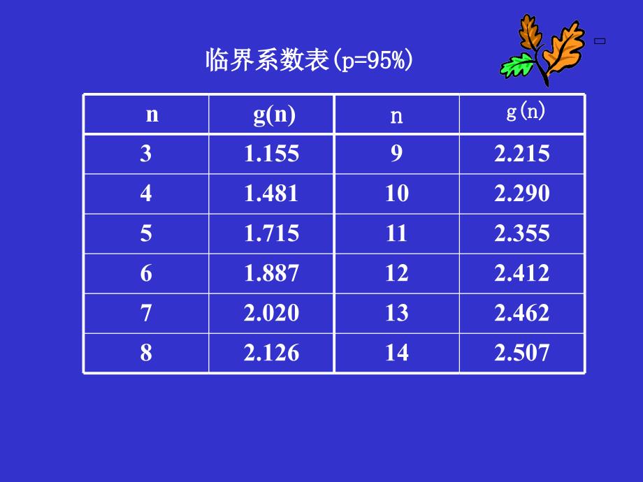 3数据处理方法_第4页