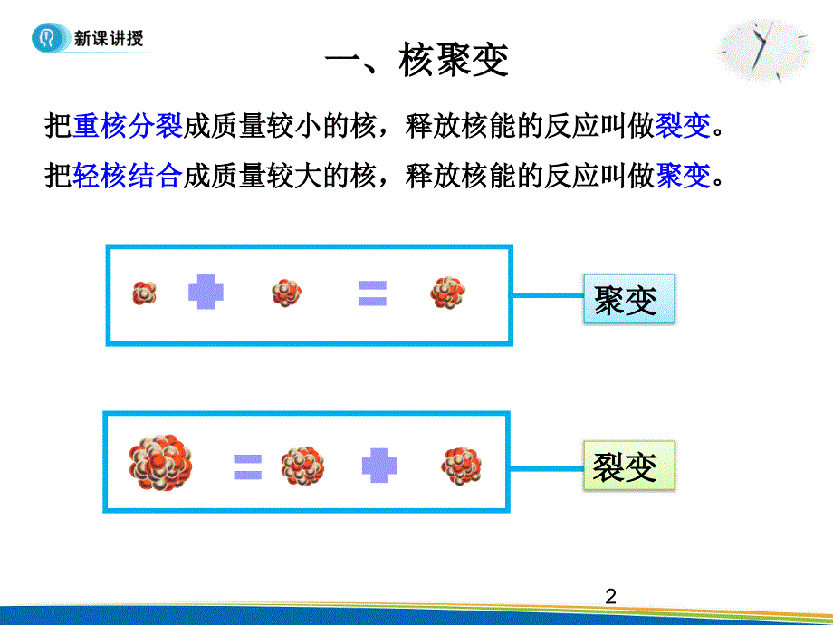 核聚变ppt课件_第2页