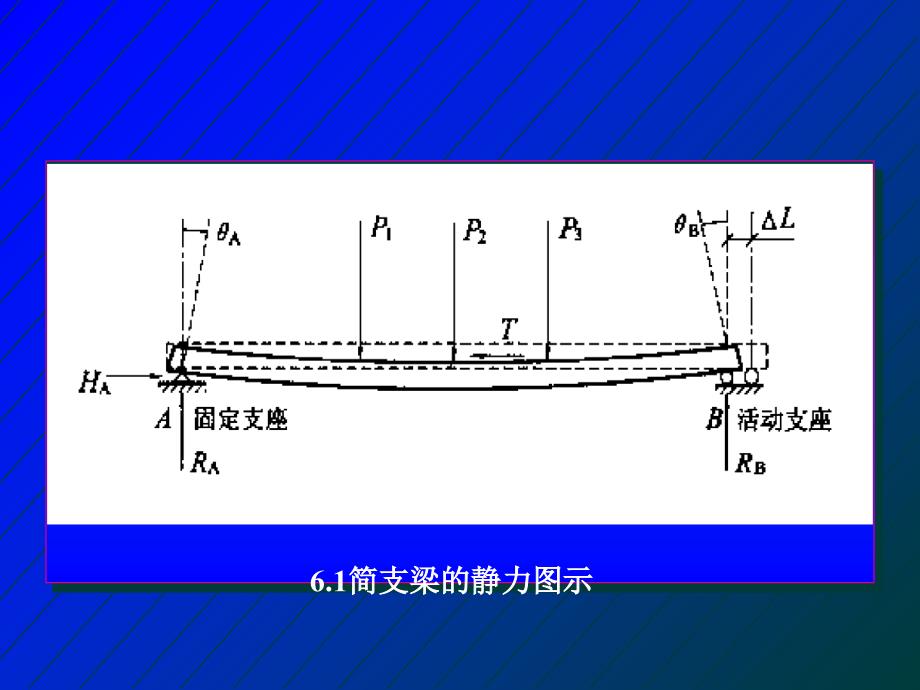 桥梁支座病害图片_第4页