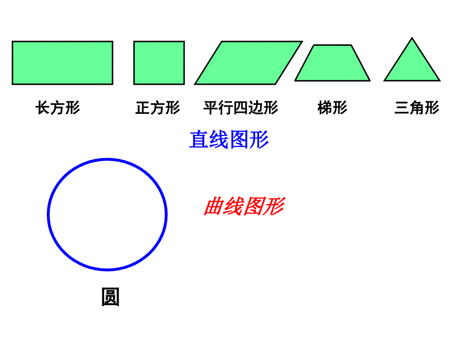 六年级数学上册4圆1认识圆课件_第2页